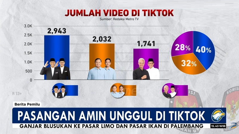 Foto" TangkapanLayar MetroTV