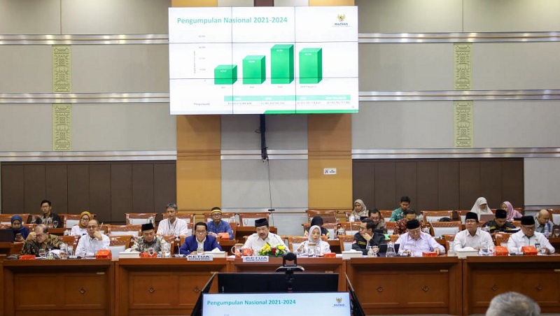 Rapat Dengar Pendapat (RDP) bersama(BAZNAS) dan Badan Wakaf Indonesia (BWI) di Gedung DPR RI, Jakarta, Selasa (29/10). [Foto: Baznas/RMN]