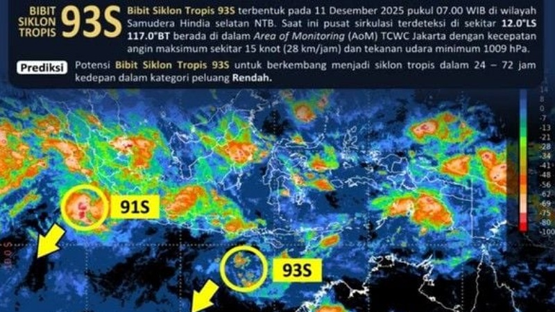 BNPB Wanti-wanti Cuaca Ekstrem, Dua Bibit Siklon Mengintai Indonesia