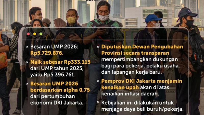 Foto: Dok Pemprov DKI -