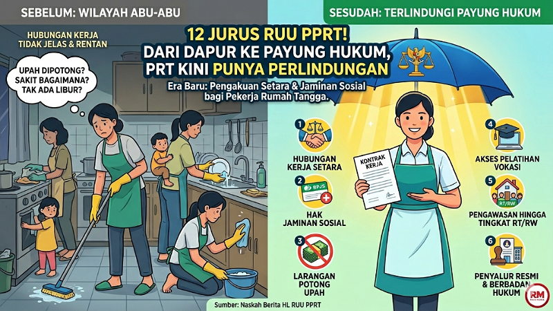 12 Jurus RUU PPRT! Dari Dapur ke Payung Hukum, PRT Kini Punya Perlindungan