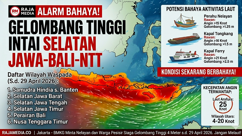 Ilustrasi - RMN -