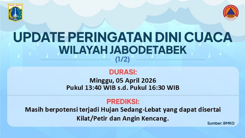 Waspada! Hujan Lebat Kepung Jabodetabek Sore Ini, Sejumlah Wilayah Zona Siaga