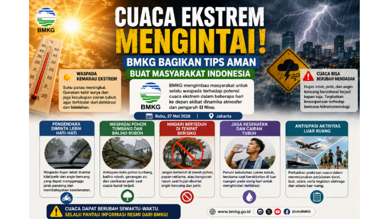 Foto ilustrasi RMN -