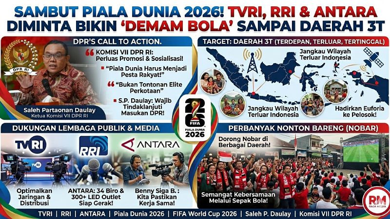 Foto ilustrasi RMN -