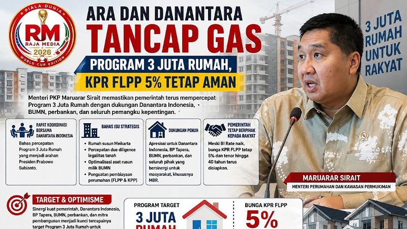 Foto ilustarasi Menteri PKP Maruarar Sirait - RMN -