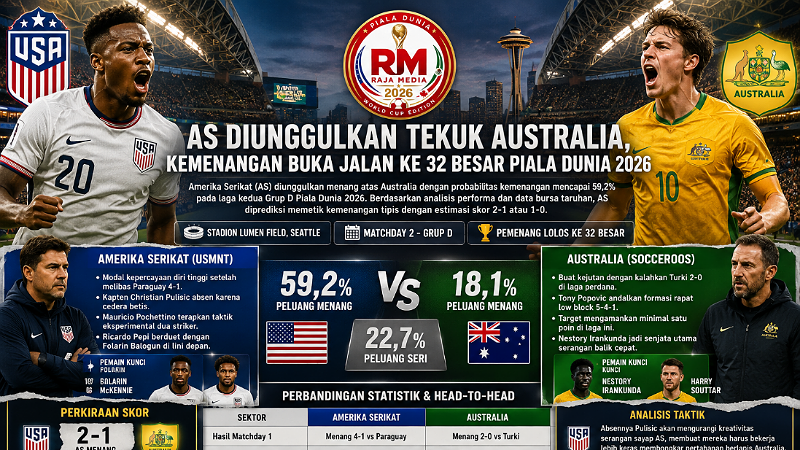 AS Diunggulkan Tekuk Australia, Kemenangan Buka Jalan ke 32 Besar Piala Dunia 2026