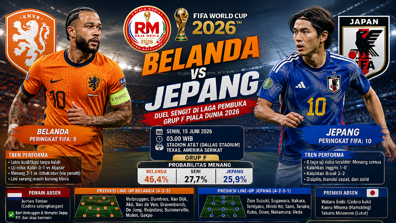 Foto ilustrasi - RMN -