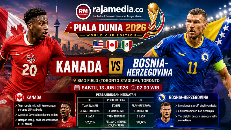 <i>Priview:</i> Kanada Bidik Kemenangan Perdana, Bosnia Datang Mental Pembunuh Italia!