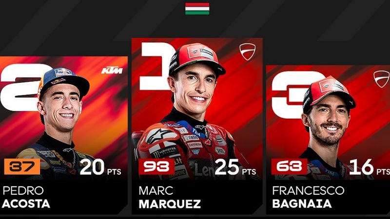 Pembalap Ducati Lenovo Marc Marquez juara balapan utama MotoGP Hungaria 2026 di Sirkuit Balaton Park, Minggu (7/6/2026) - Foto: Dok. X MotoGP -