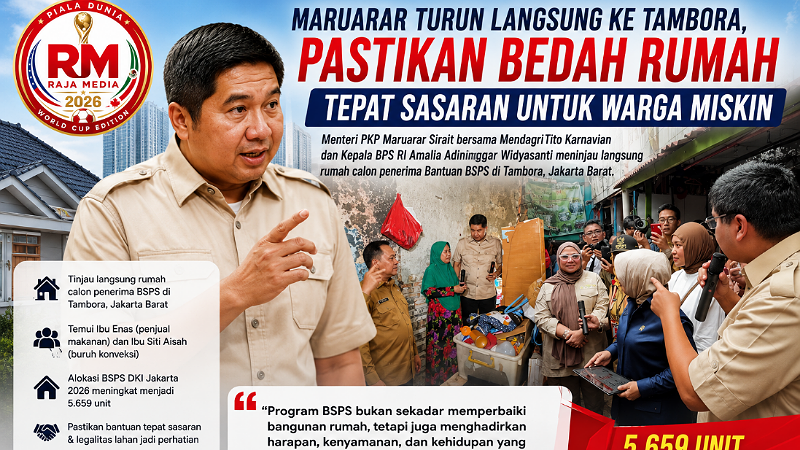 Maruarar Turun ke Tambora, Pastikan Bedah Rumah Tepat Sasaran untuk Warga Miskin