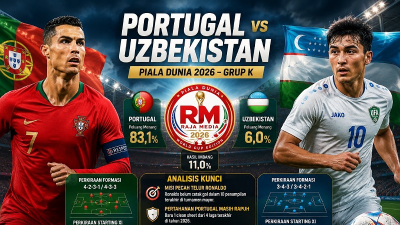Misi Pecah Telur Ronaldo! Portugal Diunggulkan Menang Telak atas Uzbekistan