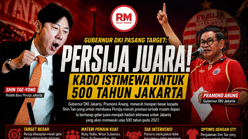 Pramono Pasang Target: STY Diminta Bawa Persija Juara, Hadiah 500 Tahun Jakarta!