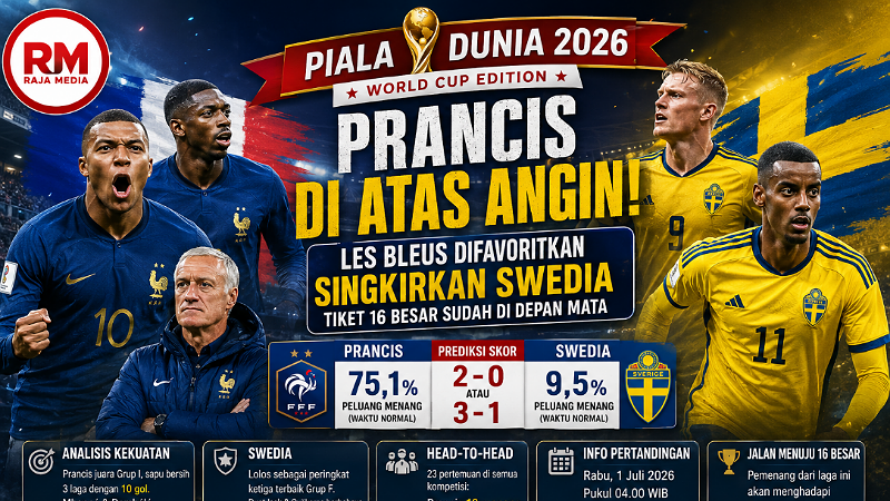 Prancis Di Atas Angin! Les Bleus Difavoritkan Menang, Swedia Siap Bikin Kejutan
