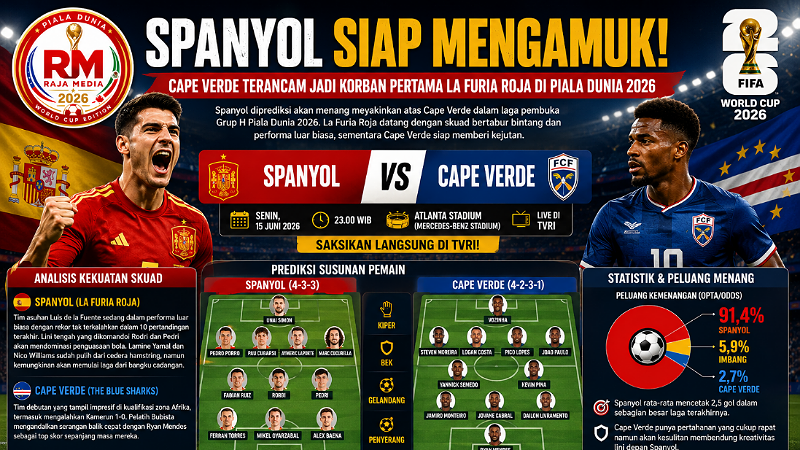 Spanyol Diprediksi Menang Telak, Cape Verde Sulit Bernapas