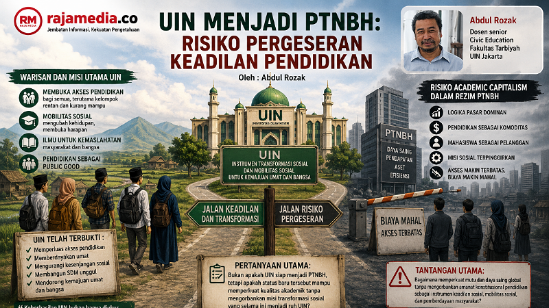 UIN Menjadi PTNBH: Risiko Pergeseran  Keadilan Pendidikan
