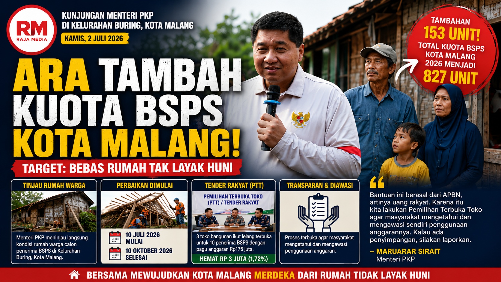 Foto ilustrasi - RMN -