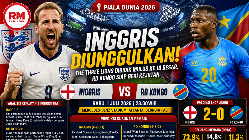 Babak 32 Besar: Inggris Diunggulkan, RD Kongo Siap Beri Kejutan!