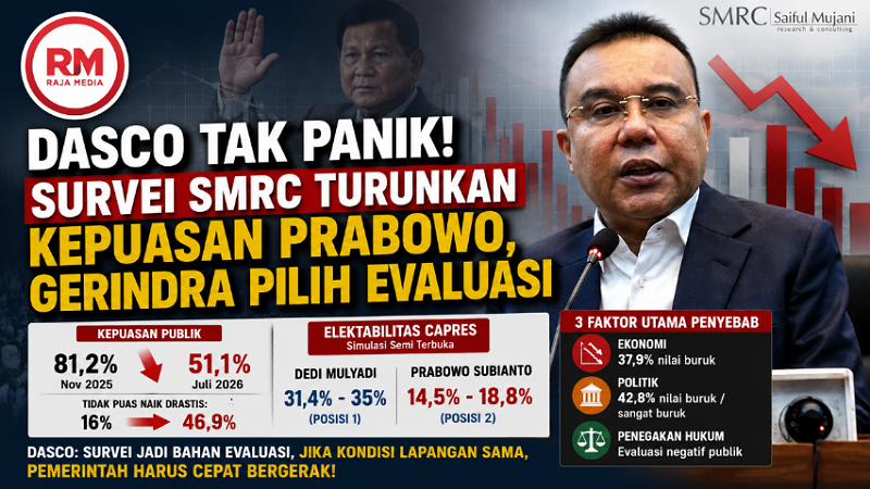 Dasco Tak Panik! Survei SMRC Turunkan Kepuasan Prabowo, Gerindra Pilih Evaluasi