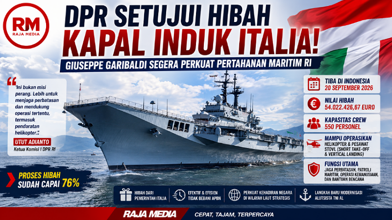 DPR Setujui Hibah Kapal Induk Italia! Giuseppe Garibaldi Segera Perkuat Pertahanan Maritim RI