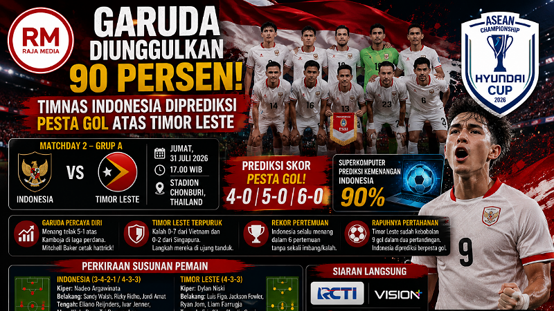 Garuda Diunggulkan 90 Persen! Timnas Indonesia Diprediksi Pesta Gol atas Timor Leste