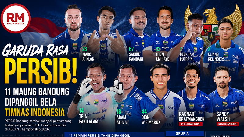 Garuda Rasa PERSIB! 11 Maung Bandung Dipanggil Bela Timnas Indonesia