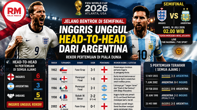 Jelang Bentrok di Semifinal, Inggris Unggul Head-to-Head dari Argentina