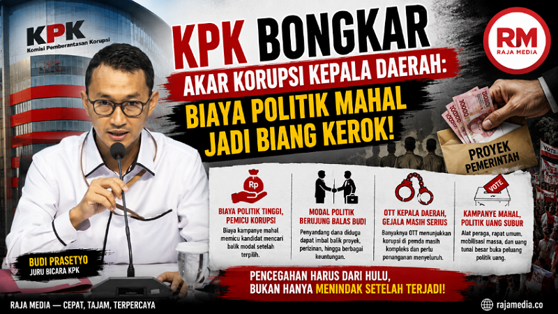 KPK Bongkar Akar Korupsi Kepala Daerah: Biaya Politik Mahal Jadi Biang Kerok!