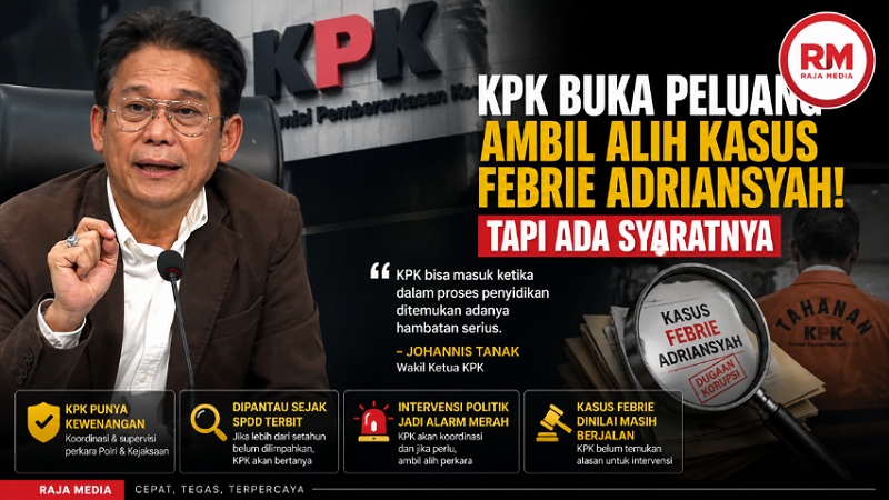 KPK Buka Peluang Ambil Alih Kasus Febrie Adriansyah! Tapi Ada Syaratnya