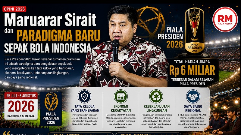 Maruarar Sirait dan Paradigma Baru Sepak Bola Indonesia