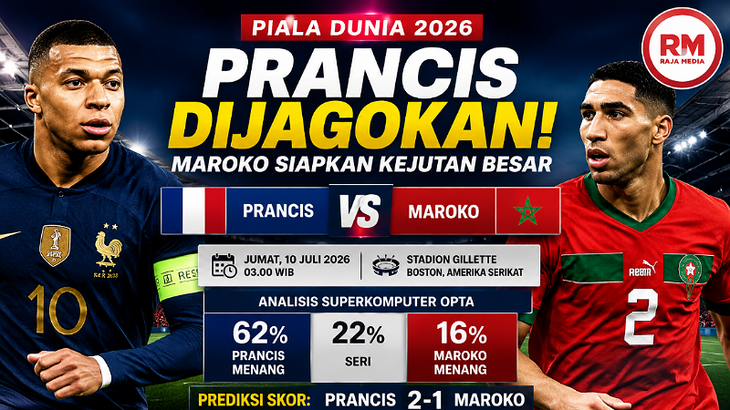 MBAPPÉ VS HAKIMI! Prancis Dijagokan ke Semifinal, Maroko Siapkan Kejutan Besar