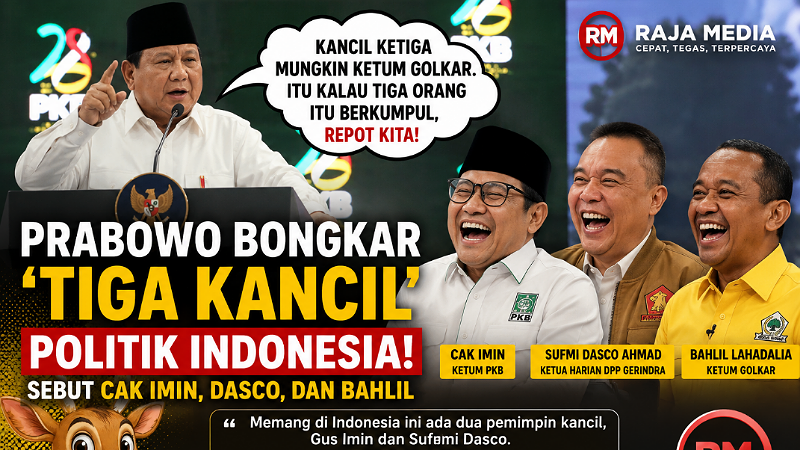Prabowo Bongkar 'Tiga Kancil' Politik Indonesia! Sebut Cak Imin, Dasco, dan Bahlil
