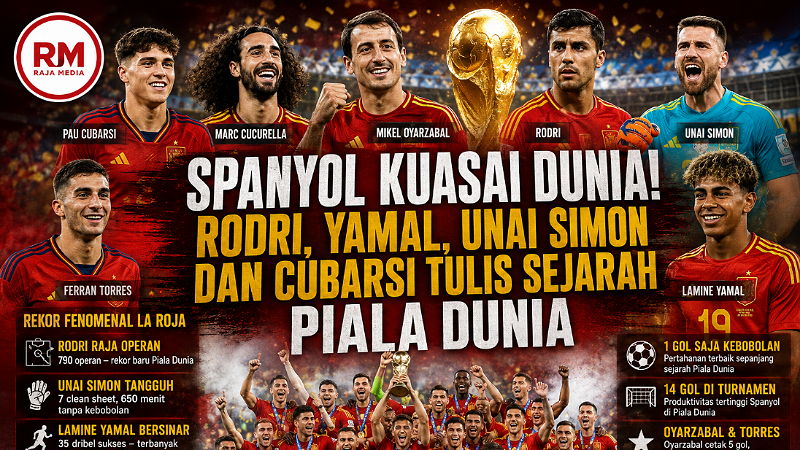 Spanyol Kuasai Dunia! Rodri, Yamal, Unai Simon dan Cubarsi Tulis Sejarah Piala Dunia