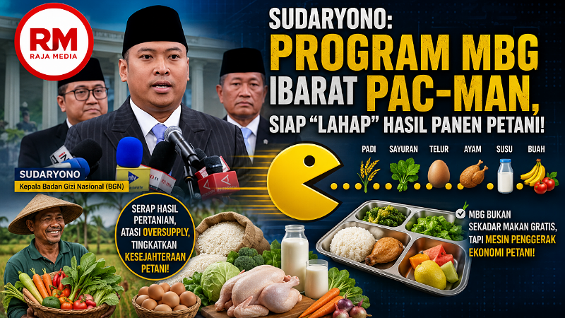 Sudaryono: Program MBG Ibarat Pac-Man, Siap "Lahap" Hasil Panen Petani!
