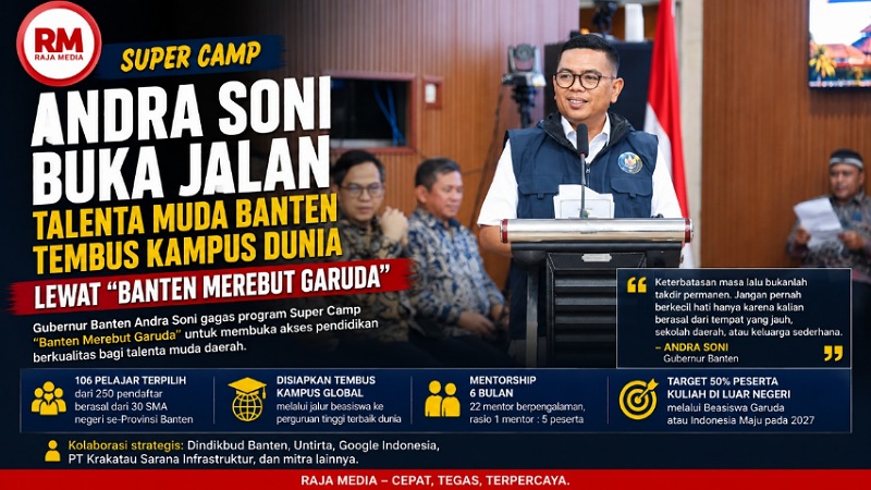 Andra Soni Buka Jalan Talenta Muda Banten Tembus Kampus Dunia Lewat “Banten Merebut Garuda”