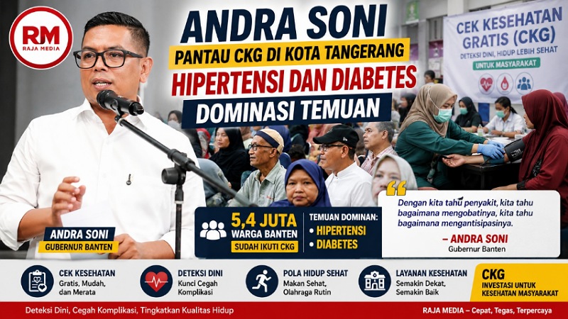 Andra Soni Pantau CKG di Kota Tangerang, Hipertensi dan Diabetes Dominasi Temuan