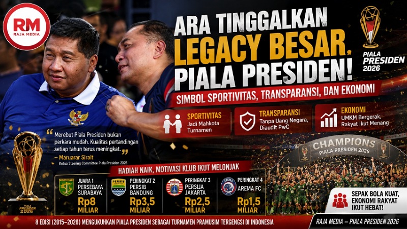Ara Tinggalkan Legacy Besar Piala Presiden! Simbol Sportivitas, Transparansi, dan Ekonomi