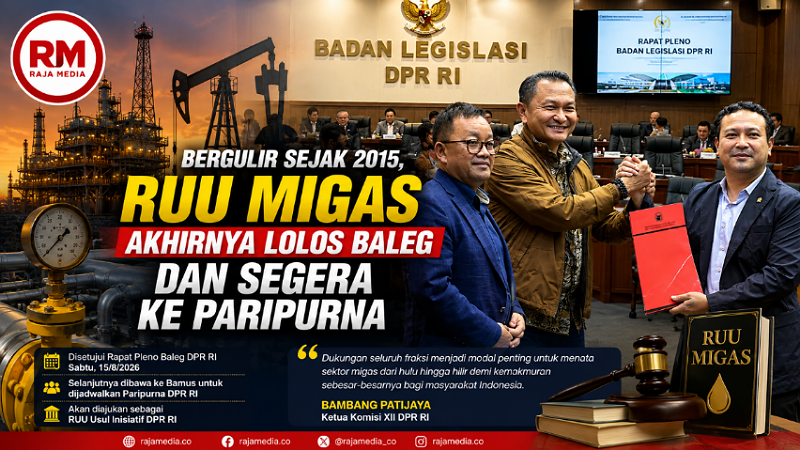 Bergulir Sejak 2015, RUU Migas Akhirnya Lolos Baleg dan Segera ke Paripurna
