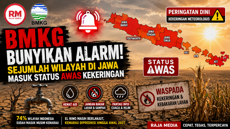 BMKG Bunyikan Alarm! Sejumlah Wilayah di Jawa Masuk Status Awas Kekeringan