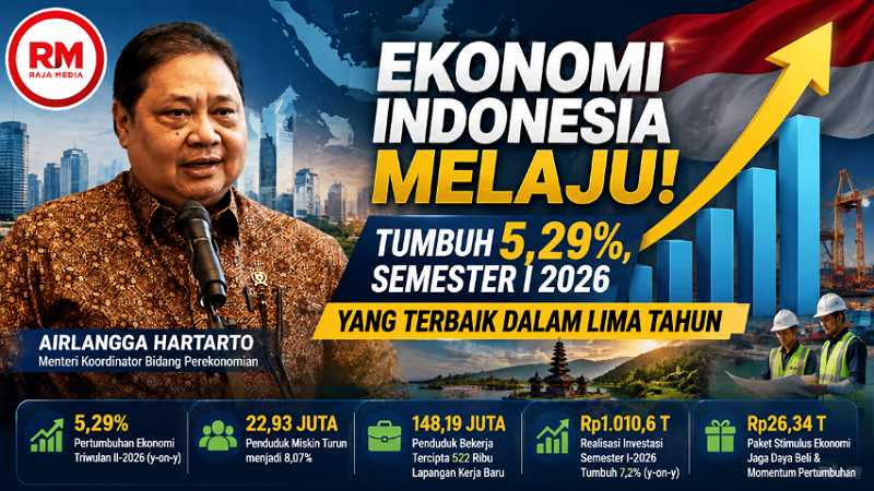 Ekonomi Indonesia Melaju! Tumbuh 5,29%, Semester I 2026 yang Terbaik dalam Lima Tahun