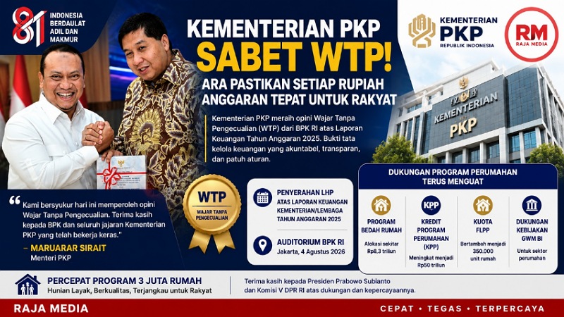 Kementerian PKP Sabet WTP! Ara Pastikan Setiap Rupiah Anggaran Tepat untuk Rakyat