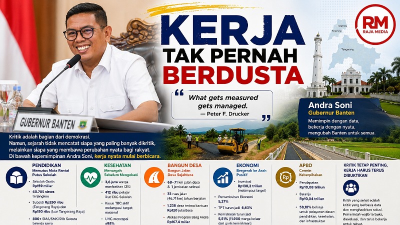 Ilustrasi - RMN -