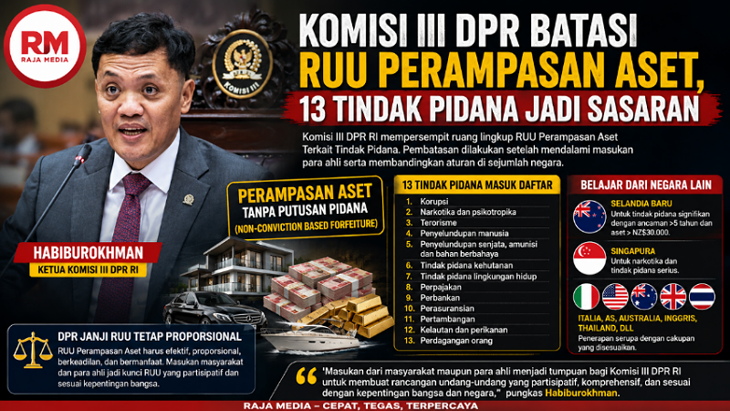 Komisi III DPR Batasi RUU Perampasan Aset, 13 Tindak Pidana Jadi Sasaran