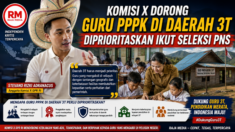 Anggota Komisi X DPR RI Stevano Rizki Adranacus mendorong guru PPPK di daerah 3T diprioritaskan ikut seleksi PNS - Ilustrasi RMN -