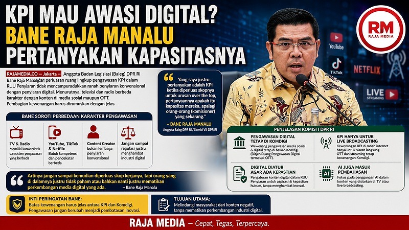 Anggota Baleg DPR RI Bane Raja Manalu pertanyakan kapasitas KPI mau awasi digital - Ilustrasi RMN -