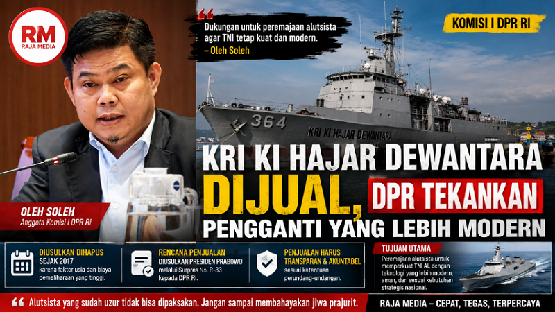 Anggota Komisi I DPR RI Oleh Soleh - Ilustrasi RMN -