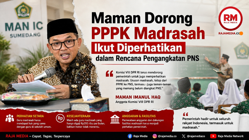 Maman Dorong PPPK Madrasah Ikut Diperhatikan dalam Rencana Pengangkatan PNS