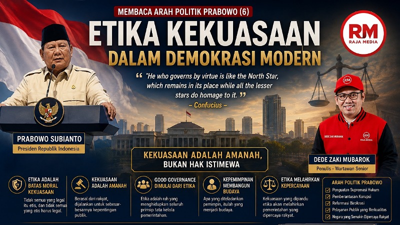 Artikel (6): Membaca Arah Politik Prabowo "Etika Kekuasaan dalam Demokrasi Modern" - RMN -
