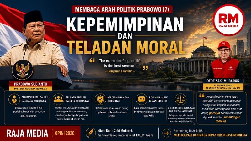 Membaca Arah Politik Prabowo (7): Kepemimpinan dan Teladan Moral