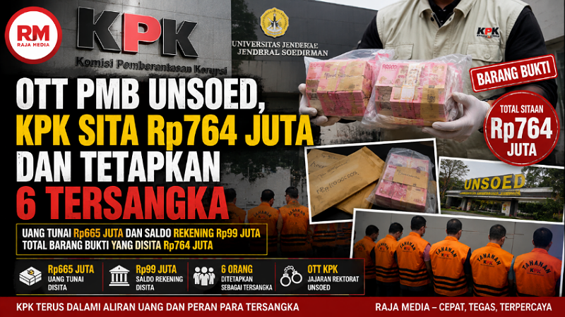 OTT PMB Unsoed, KPK Sita Rp764 Juta dan Tetapkan 6 Tersangka